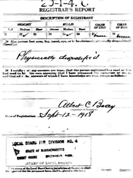 Robert Strong Woodward's Registration Card for World War I 